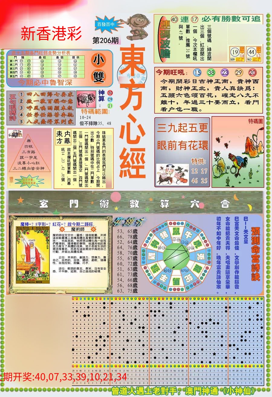 (新版)东方心经A